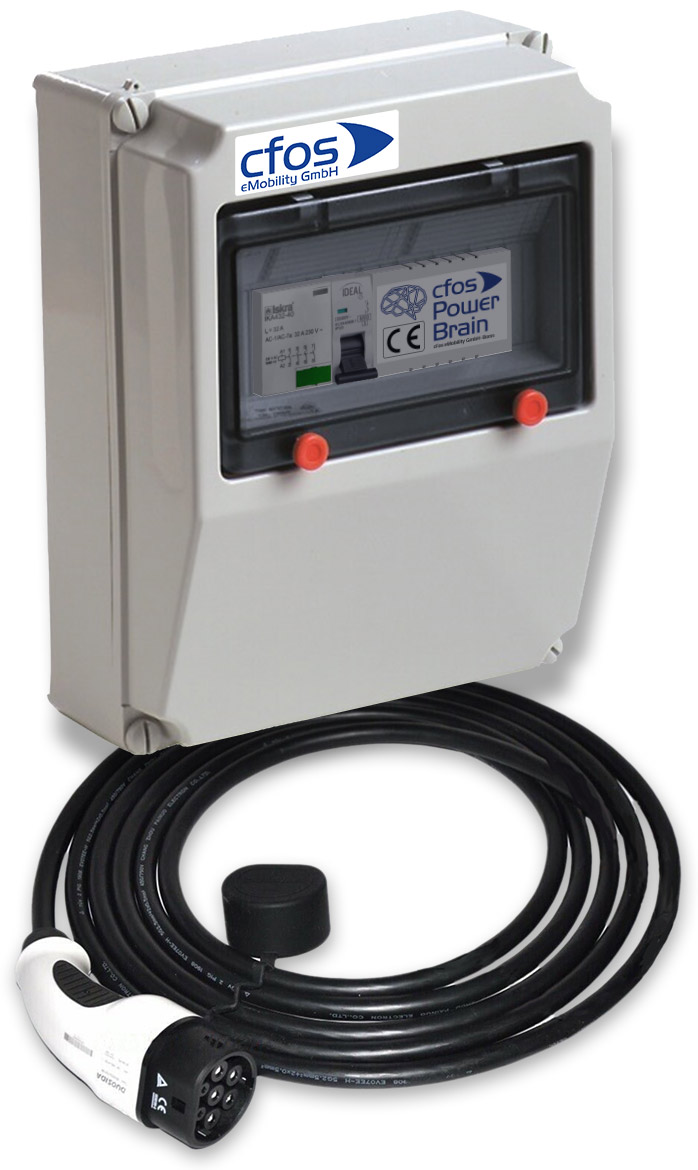 Cfos Software cFos Power Brain